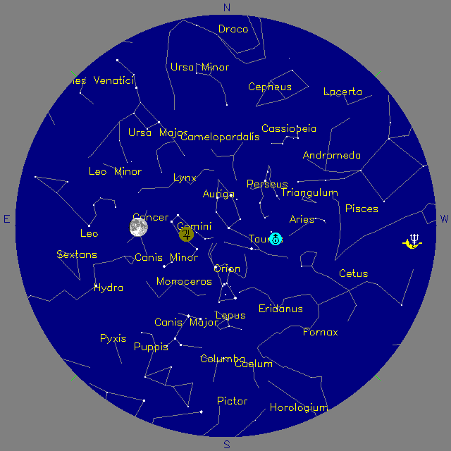 Sky Chart