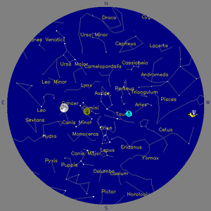 Sky Chart - click to enlarge