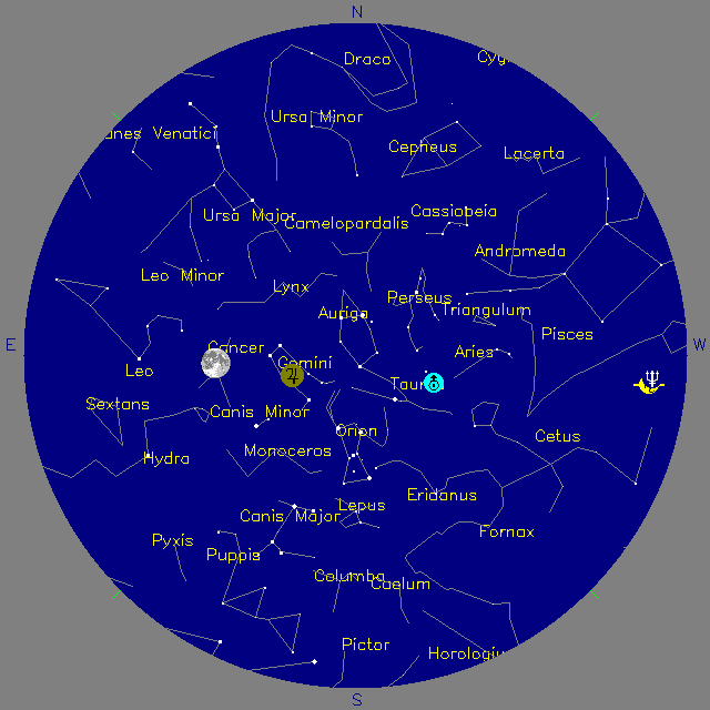 Sky Chart
