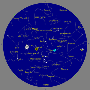 Sky Chart - click to enlarge