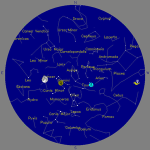 Sky Chart - click to enlarge