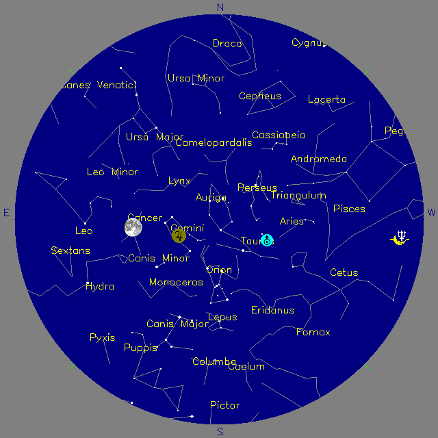 Sky Chart