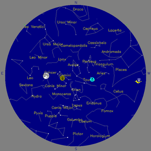 Sky Chart - click to enlarge