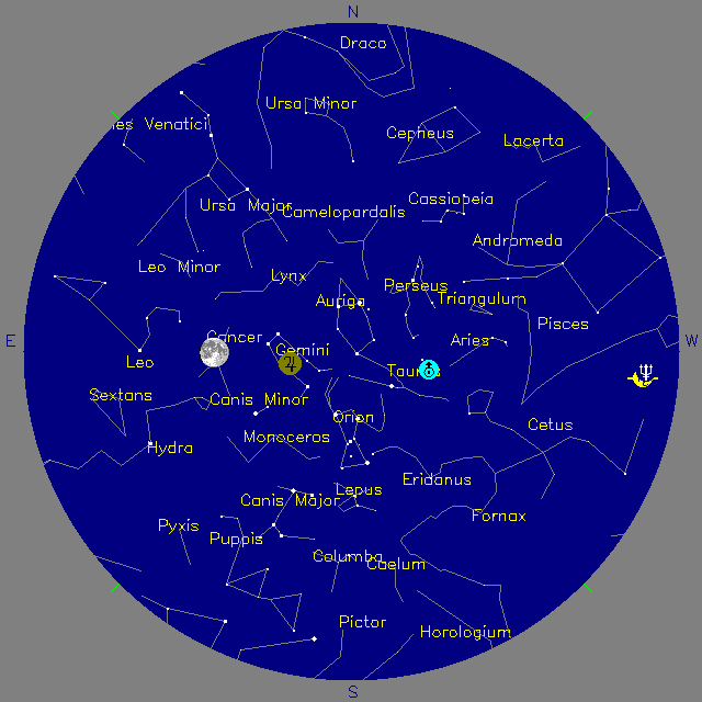 Sky Chart