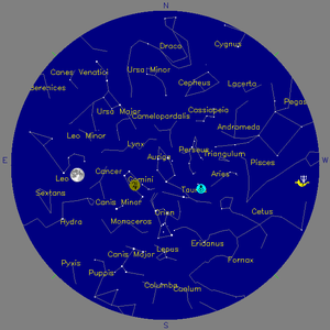 Sky Chart - click to enlarge