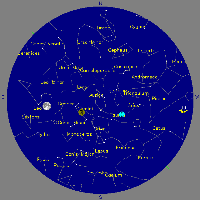 Sky Chart