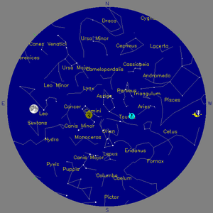 Sky Chart - click to enlarge