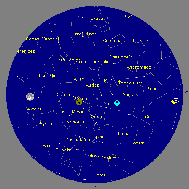 Sky Chart