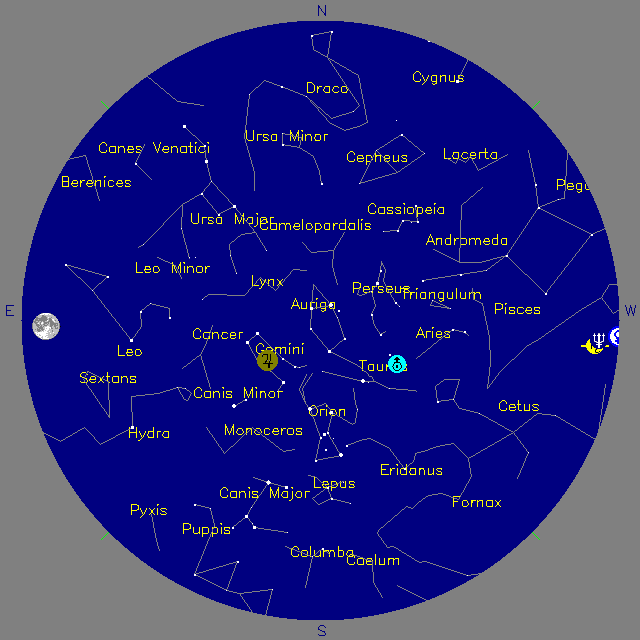 Sky Chart