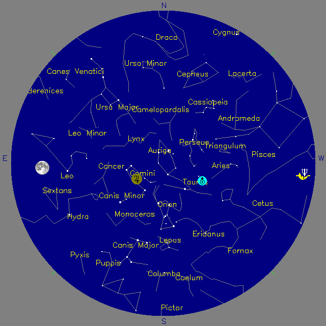 Sky Chart