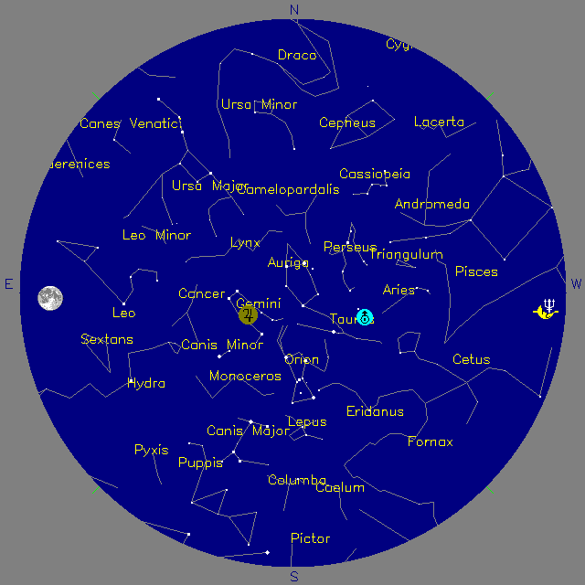 Sky Chart