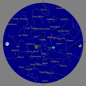 Sky Chart - click to enlarge