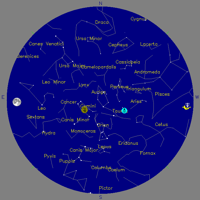 Sky Chart