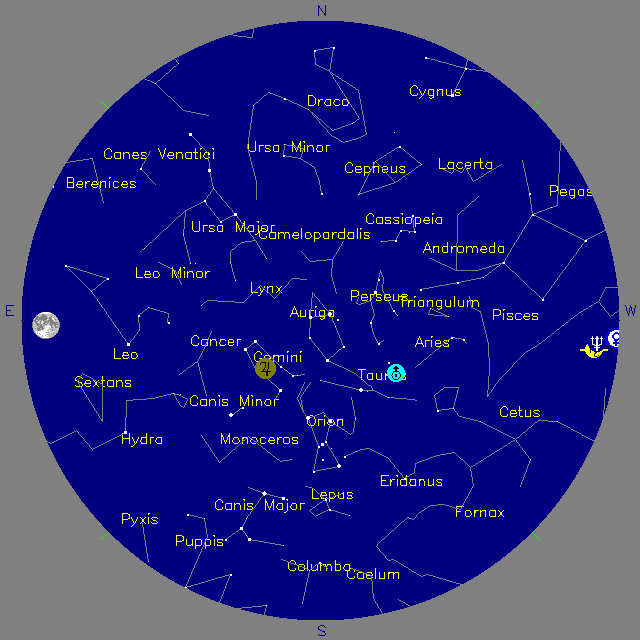 Sky Chart