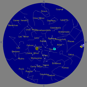 Sky Chart - click to enlarge