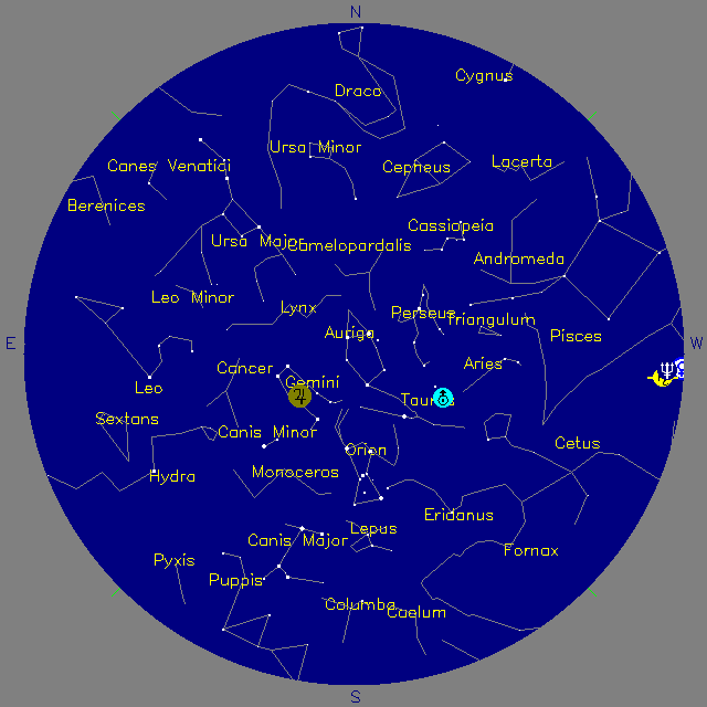 Sky Chart