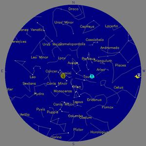 Sky Chart - click to enlarge