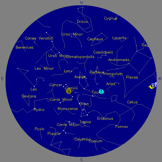 Sky Chart