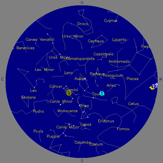 Sky Chart