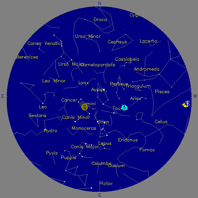 Sky Chart