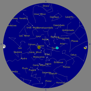 Sky Chart - click to enlarge