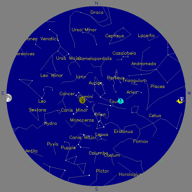 Sky Chart