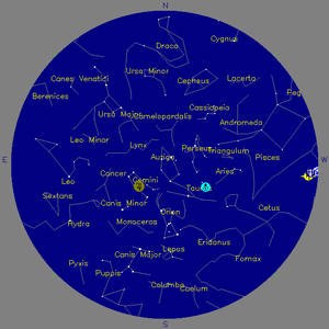 Sky Chart - click to enlarge