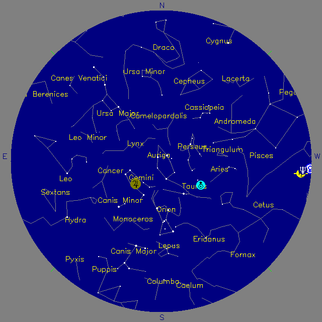 Sky Chart