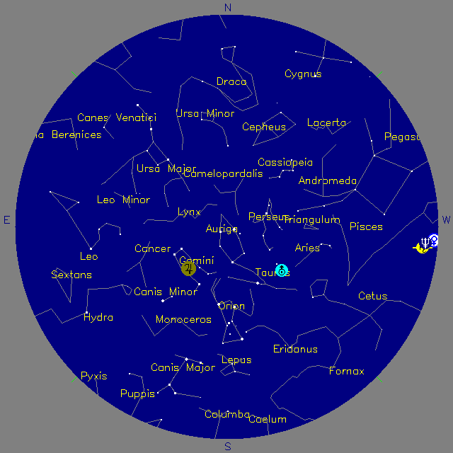 Sky Chart