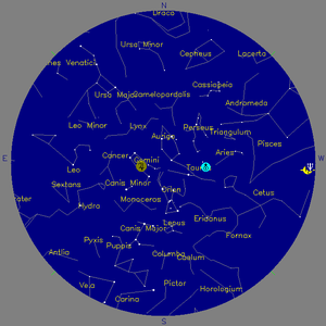 Sky Chart - click to enlarge
