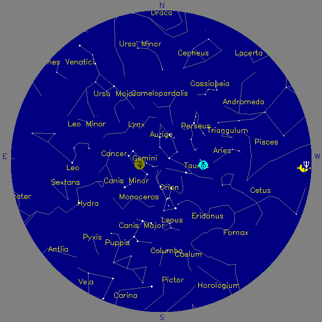 Sky Chart