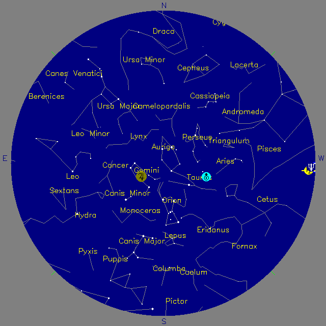 Sky Chart
