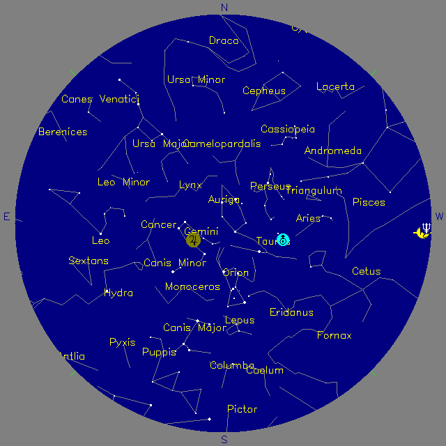 Sky Chart