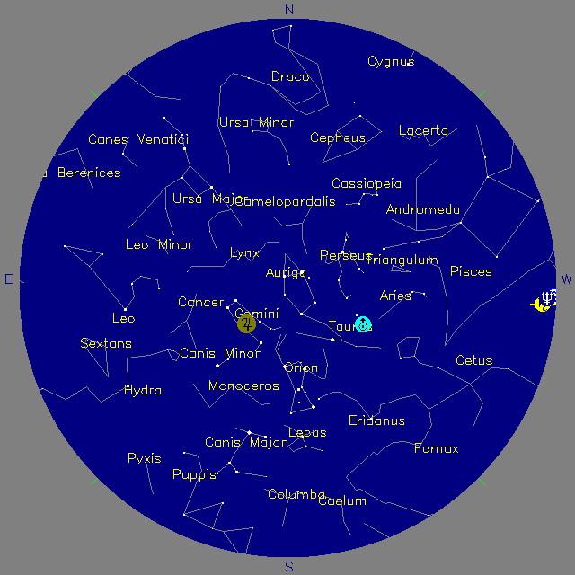 Sky Chart