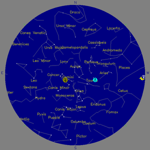 Sky Chart - click to enlarge