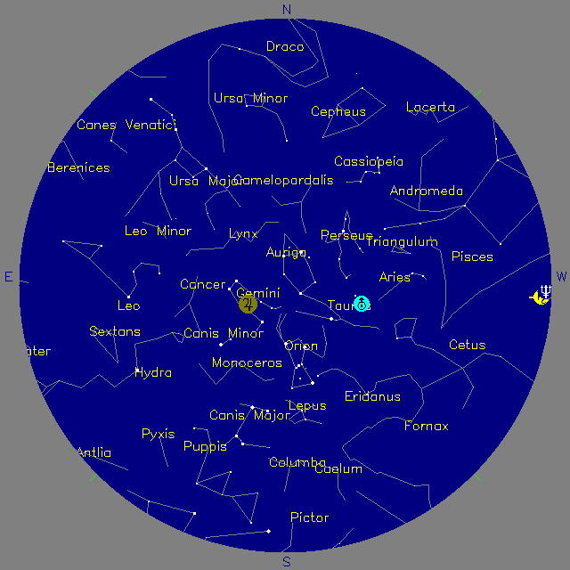 Sky Chart