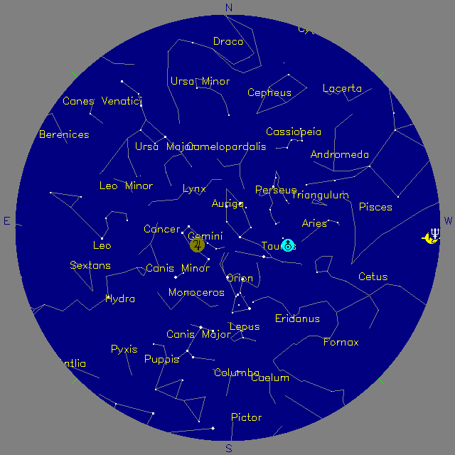 Sky Chart