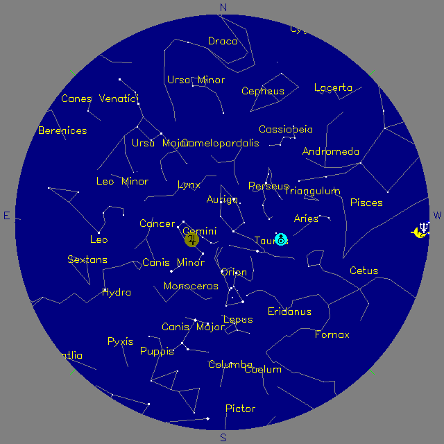 Sky Chart