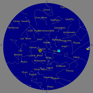 Sky Chart - click to enlarge