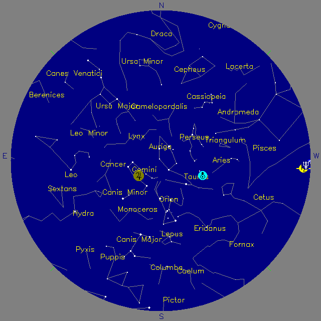 Sky Chart