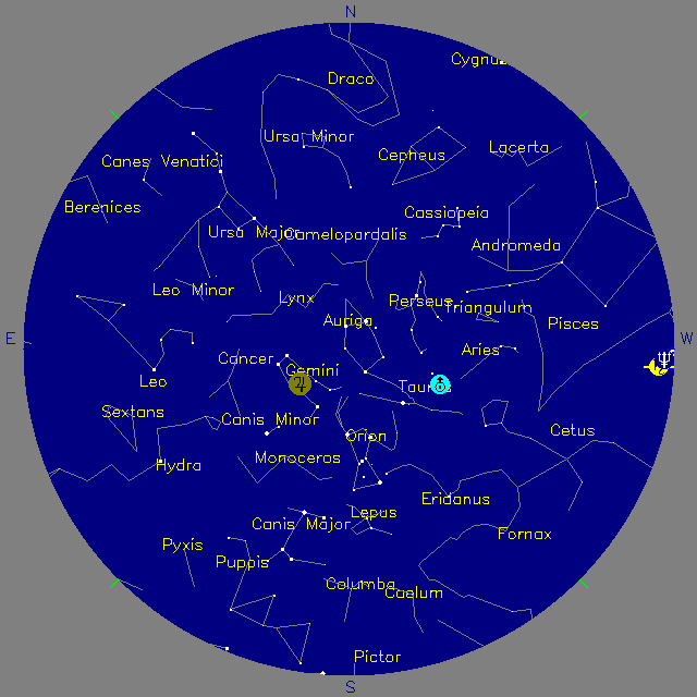 Sky Chart