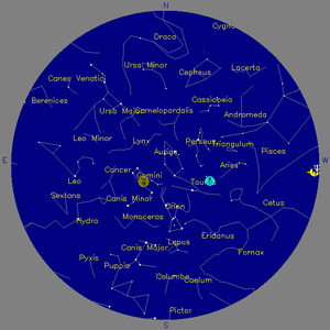 Sky Chart - click to enlarge