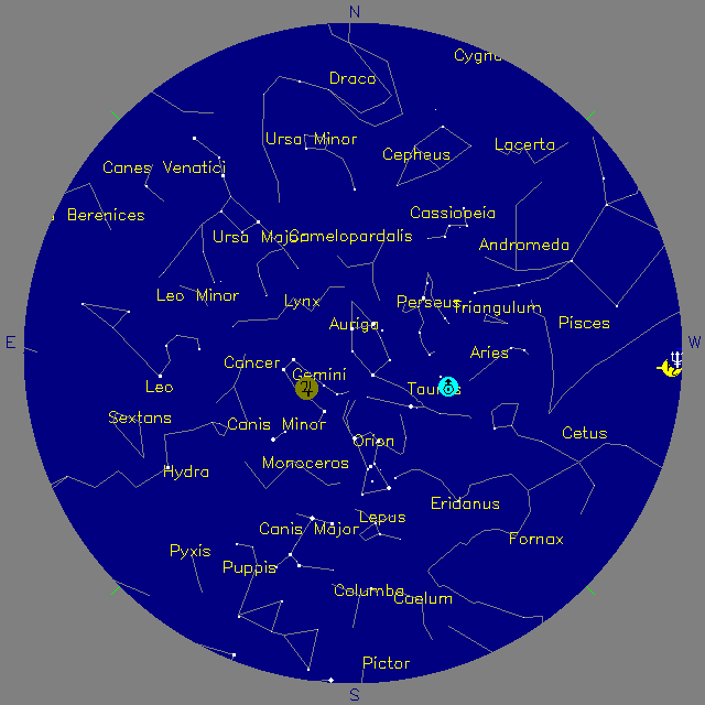 Sky Chart