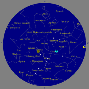 Sky Chart - click to enlarge