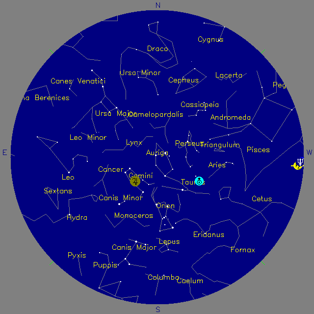 Sky Chart