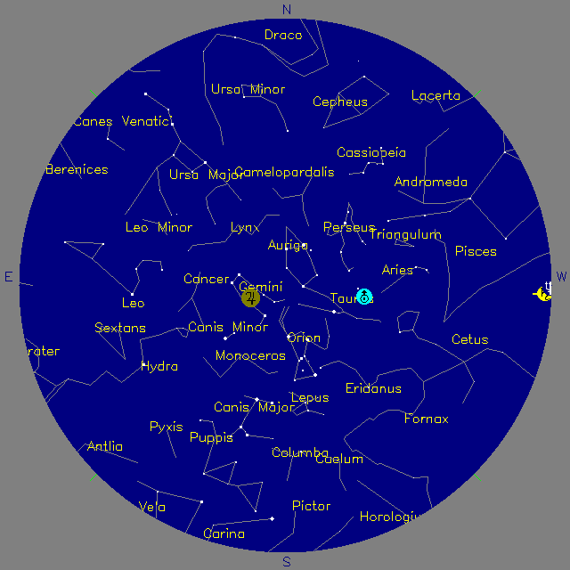 Sky Chart