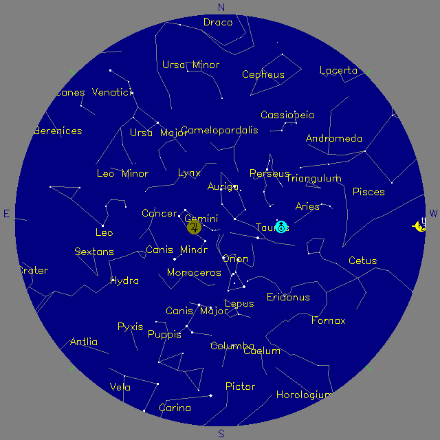 Sky Chart