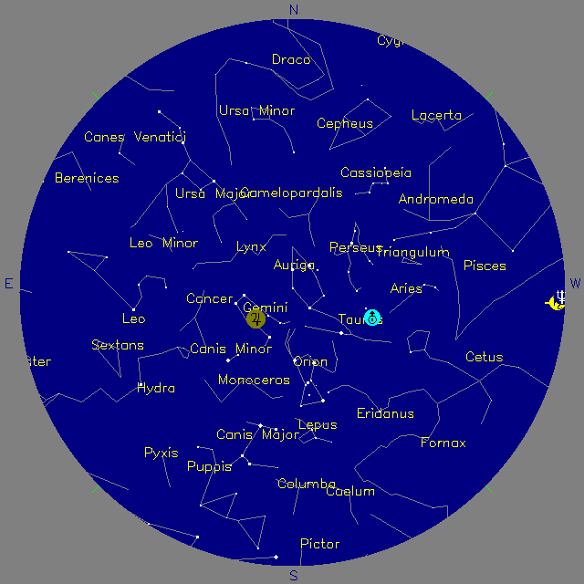 Sky Chart