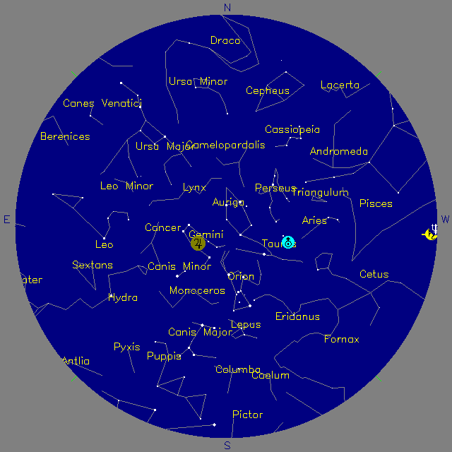 Sky Chart