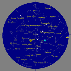 Sky Chart - click to enlarge